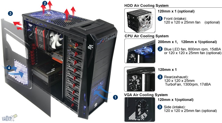 Thermaltake V6 BlacX Edition Gaming