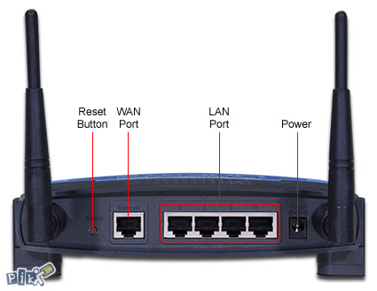 Linksys WRT54G ver 6 Wireless Router