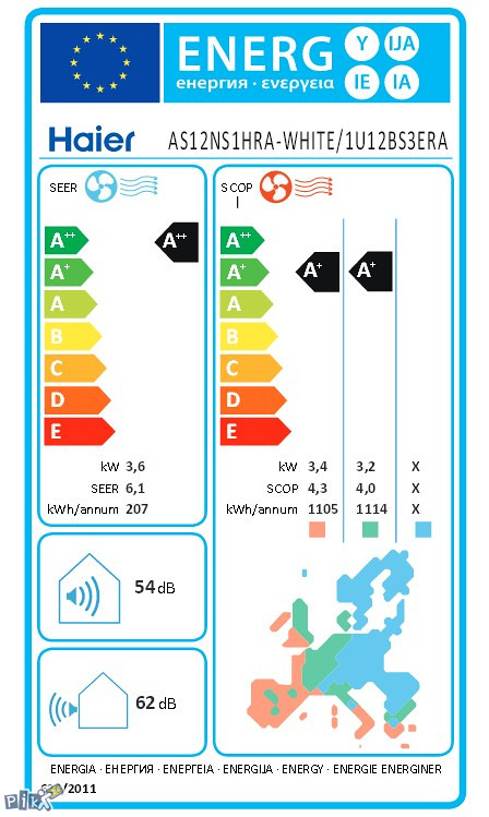 Klima uređaj inverter Haier Nebula AS12NS1HRA sa montažom 