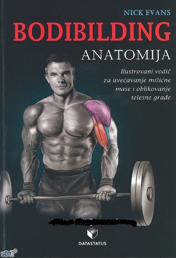 Bodybuilding anatomija
