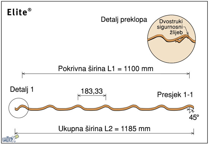 Lim u obliku crijepa ELITE 23/1100