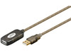 USB aktivni produzni kabal sa pojacivacem 5m (9591)