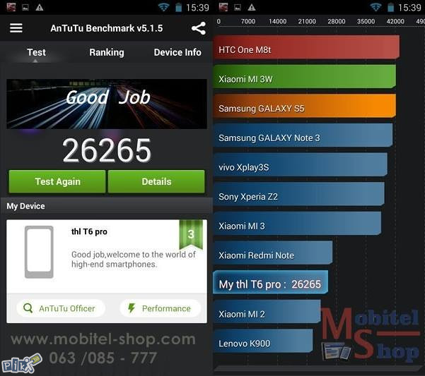 THL T6 pro | Octa core | Dual sim | 8GB