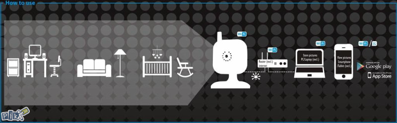 ip camera C703IP